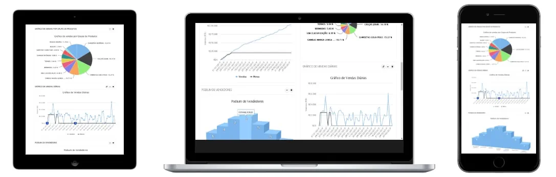 Dashboard WebDecisor